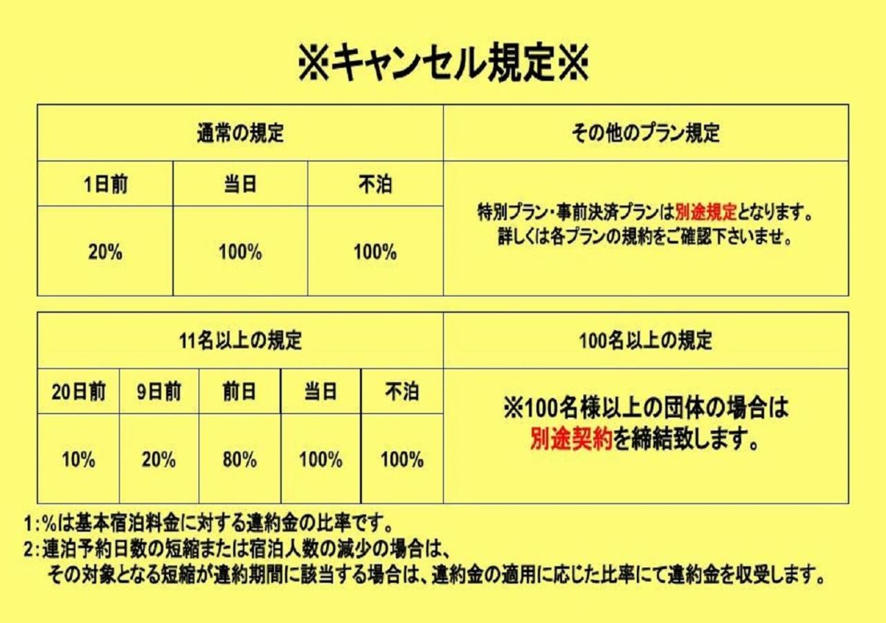Henn Na Hotel Osaka Namba Kültér fotó