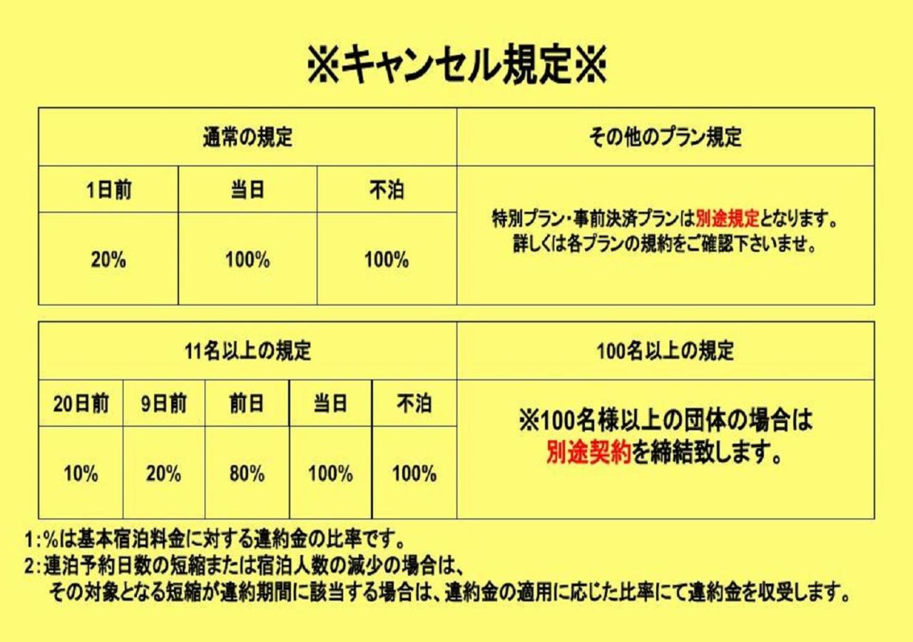 Henn Na Hotel Osaka Namba Kültér fotó